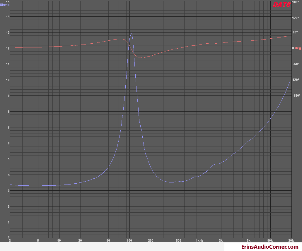 GB40_impedance