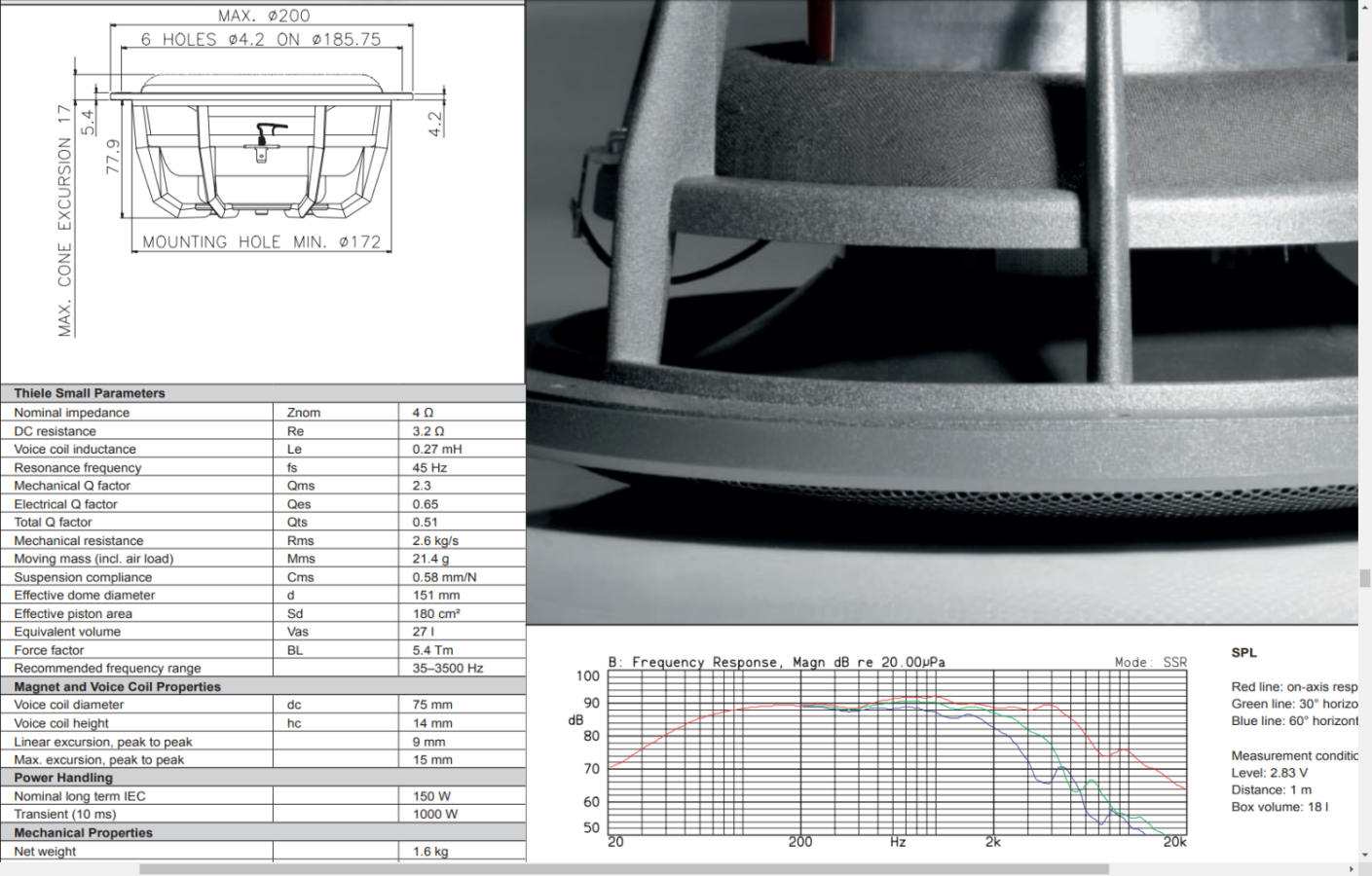 Dynmw172specs.png