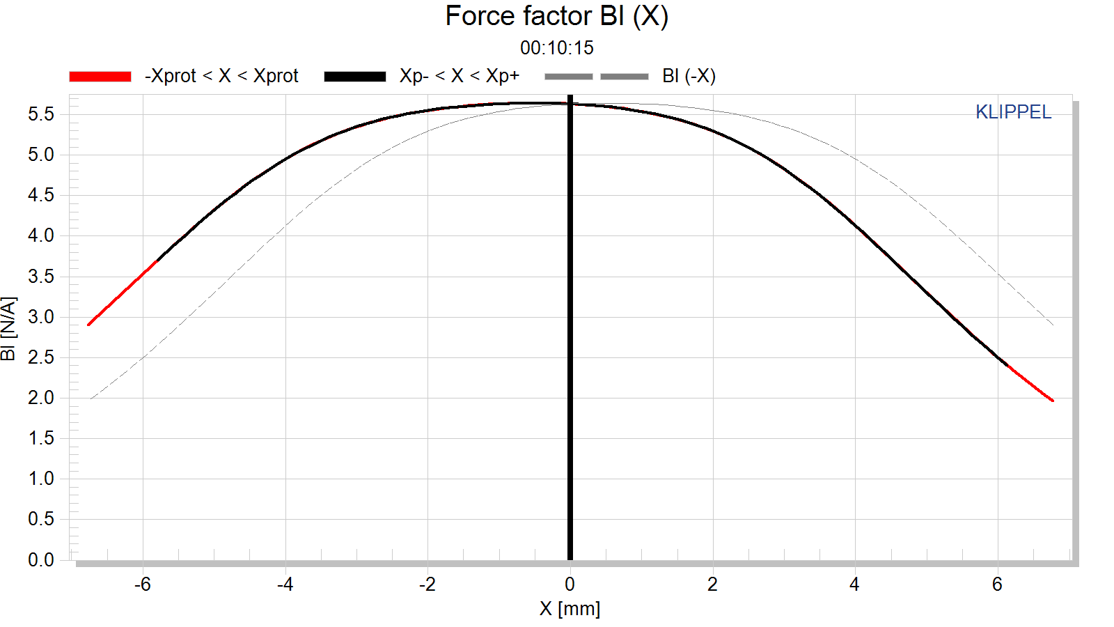 Force%20factor%20Bl%20(X).png