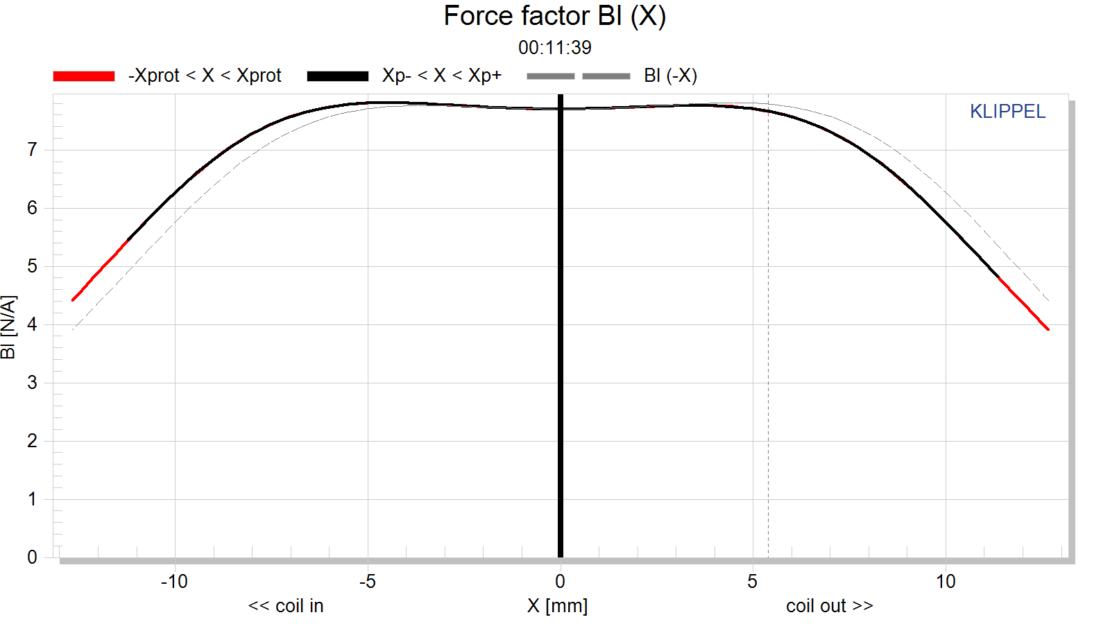 Force%20factor%20Bl%20(X).png