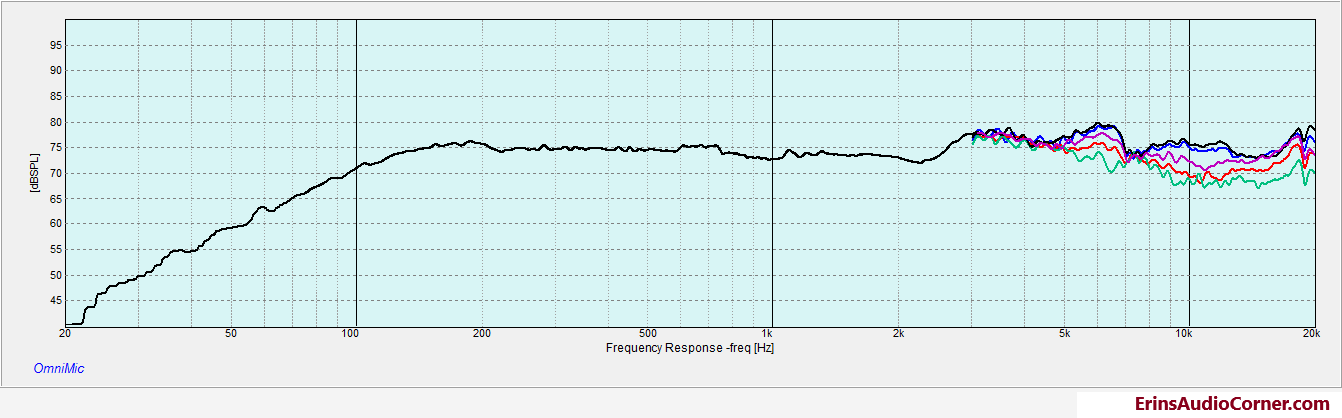 TEBM35C10_impedance