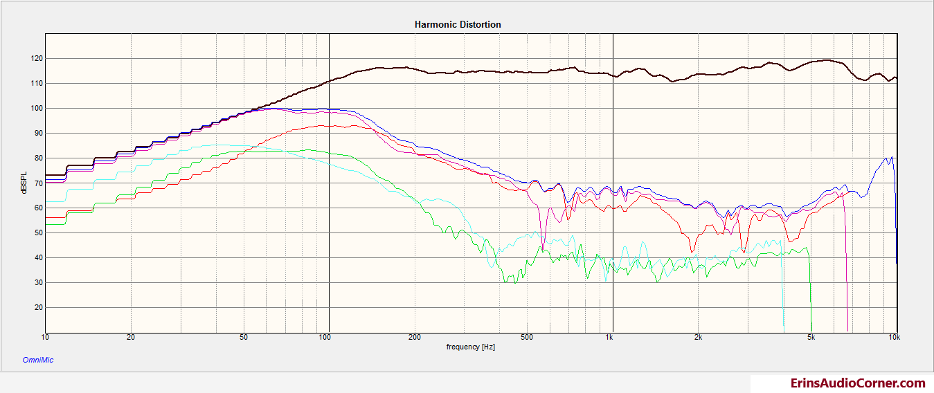 TEBM35C10_impedance