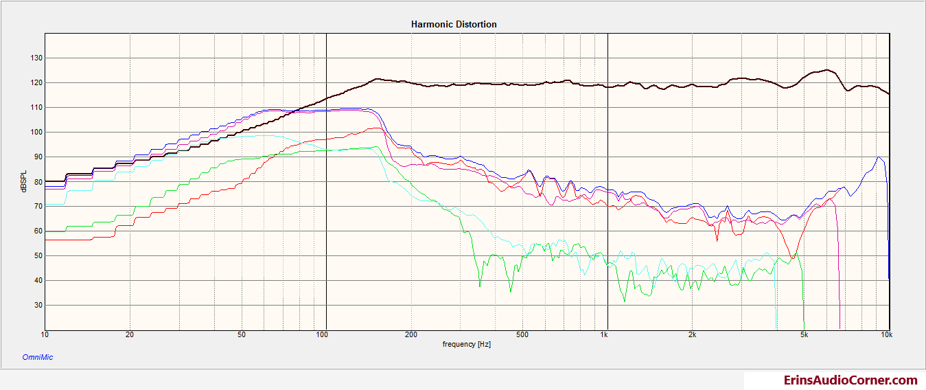 TEBM35C10_impedance