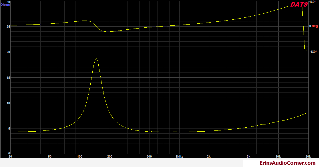 TEBM35C10_impedance