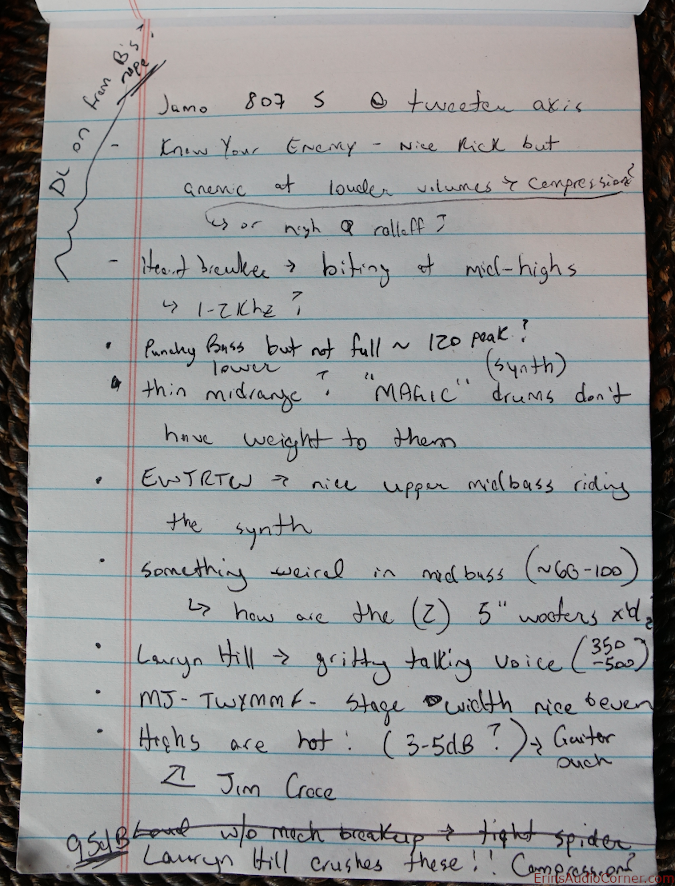 demo notes