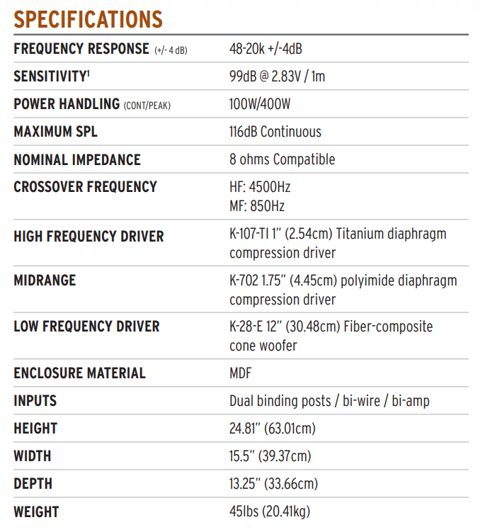 specs